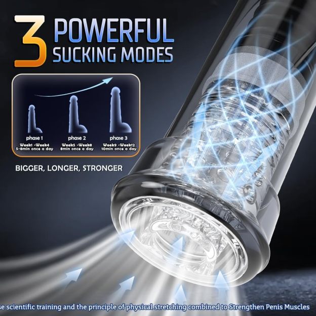 👑The latest hot-selling low-priced model-💥Next Level Vibrating Sucking Penis Pump