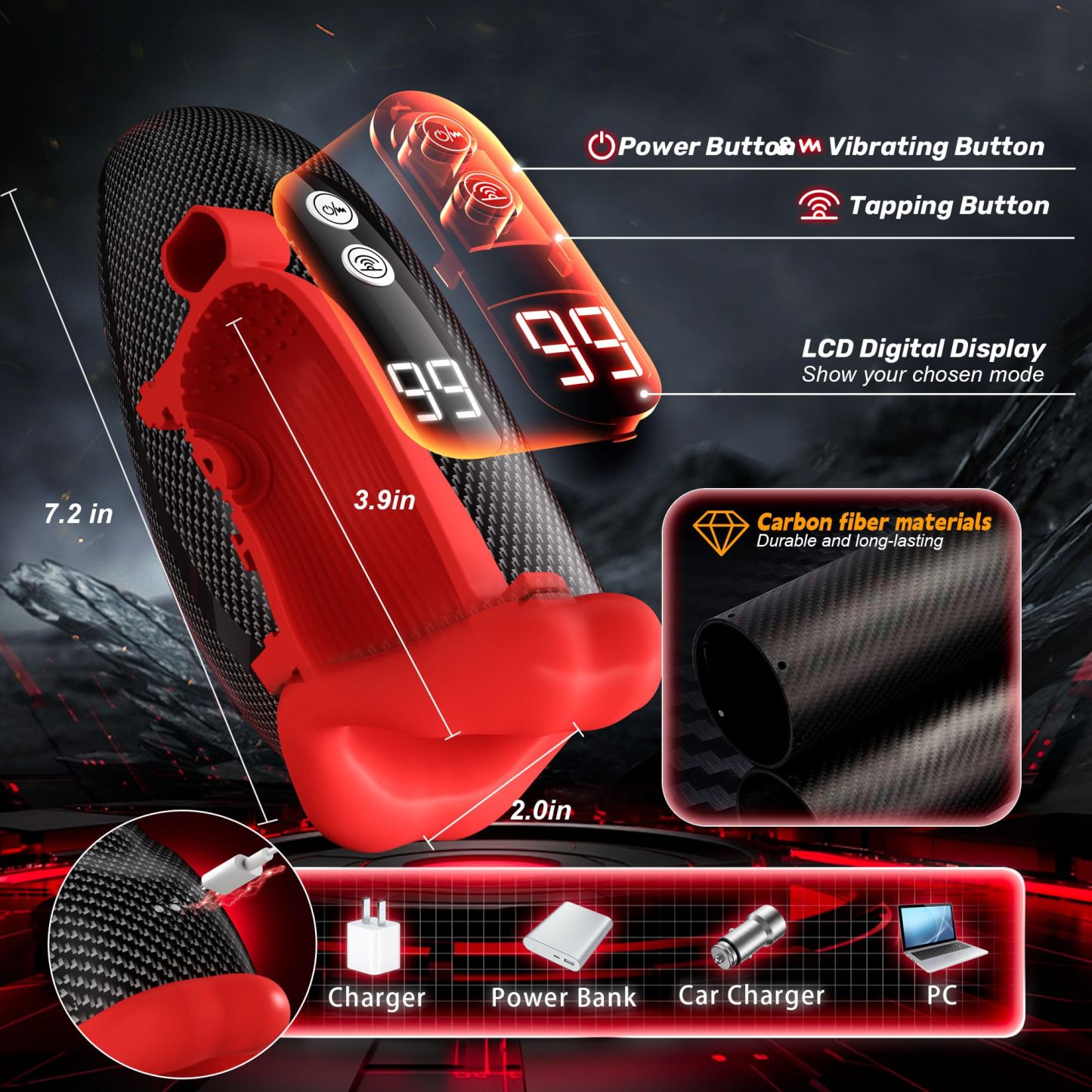 💥August series special release💥-Red Lips Penis Trainer