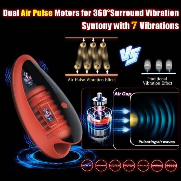 🎁2024 Special Gift-💥Air Pulse Automatic Male Massager