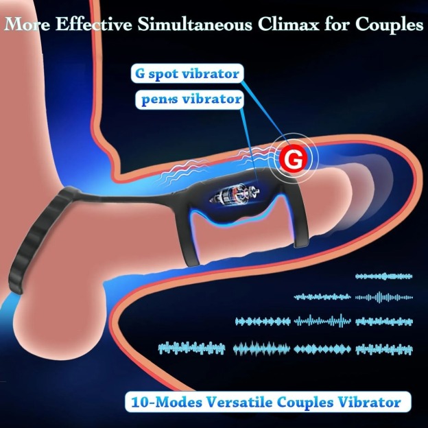 🔥2024 Christmas Special Gift-49%OFF💥💥--💕3-in-1 Vibrating Cock Ring