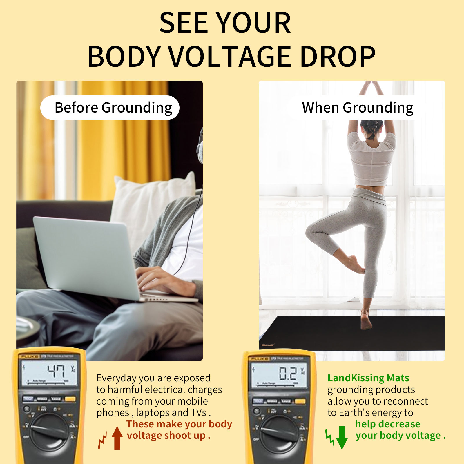 LandKissing®Yoga Mat