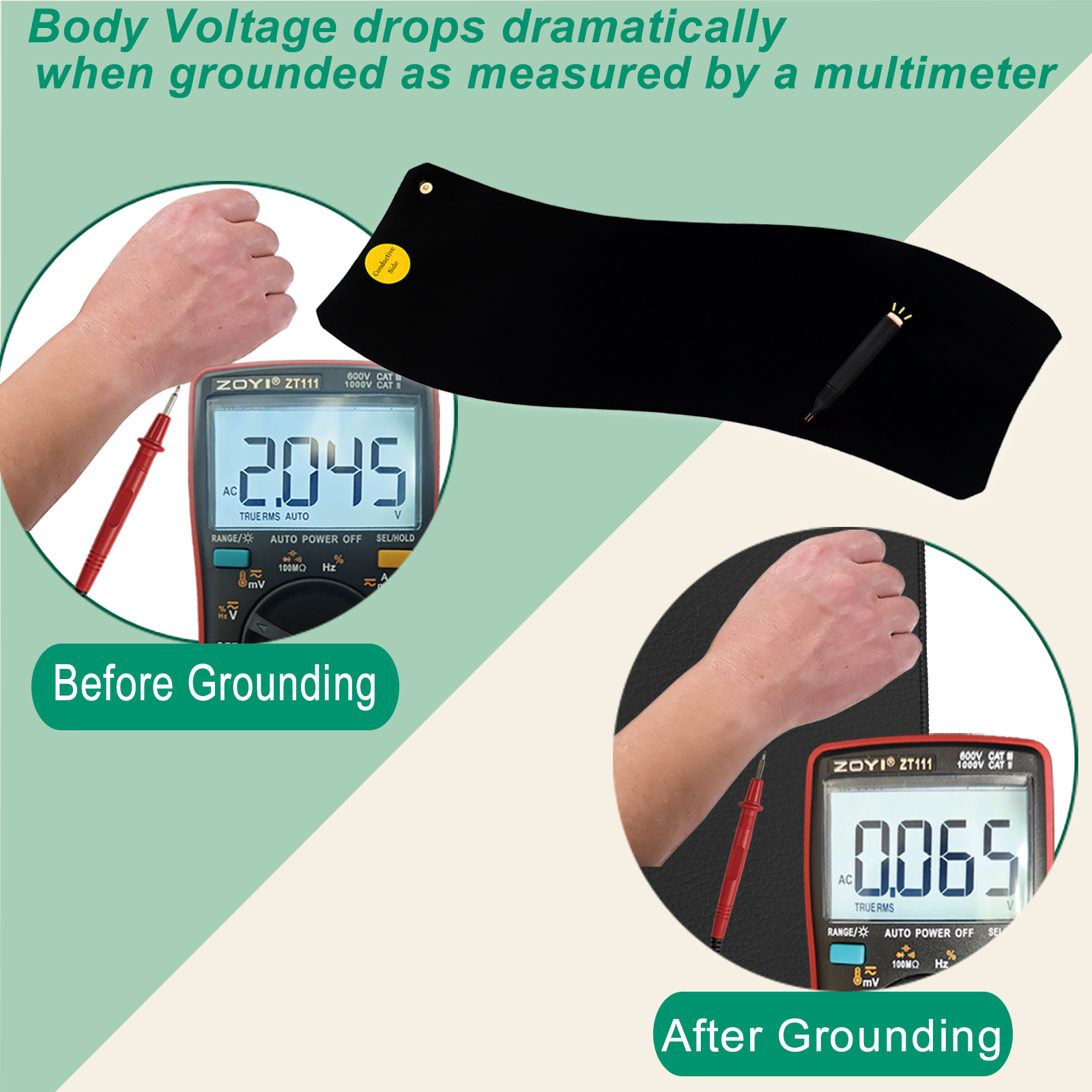 LandKissing®Grounding Mat Size M
