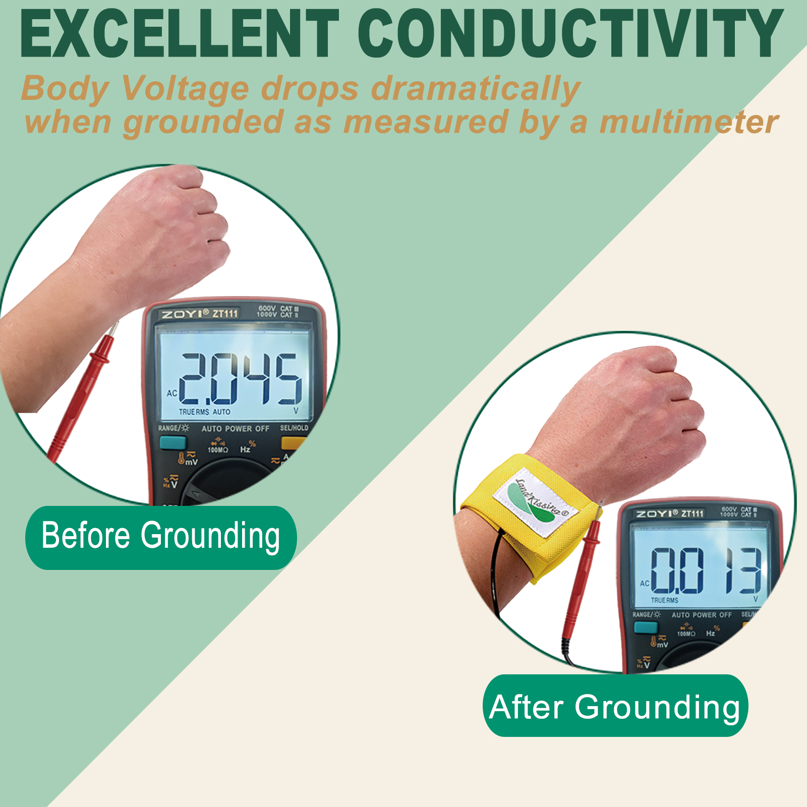 LandKissing® Grounding Beige Wrist Band