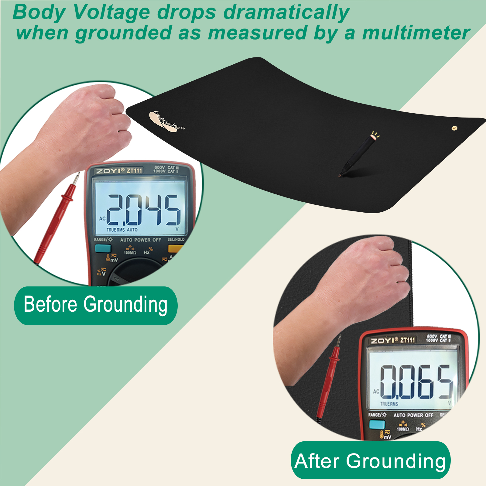 Landkissing®Grounding Mat Size XL