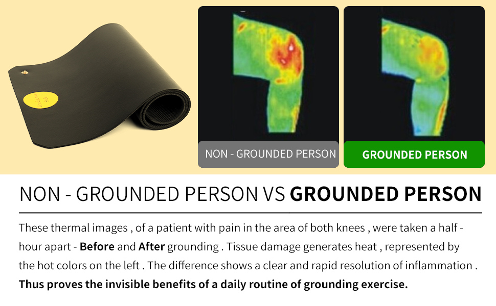LandKissing Classic Grounding Mat (1set)