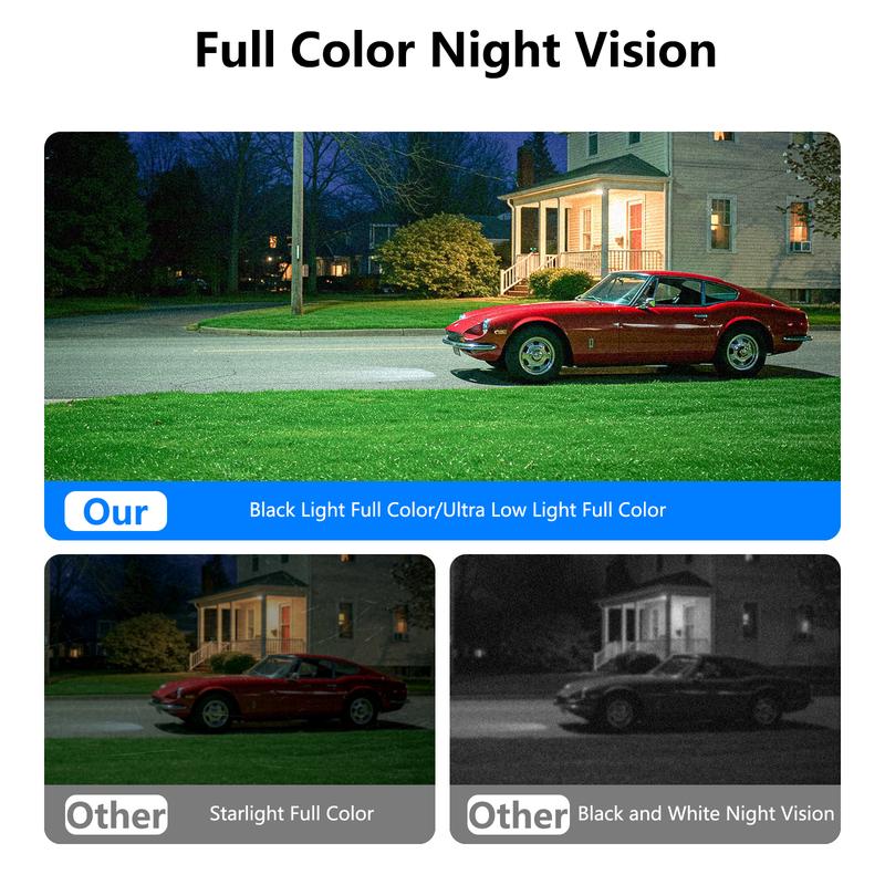 Window Security Camera