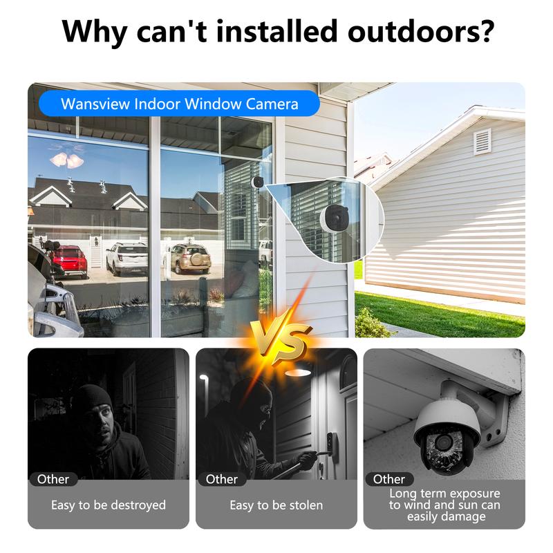 Window Security Camera