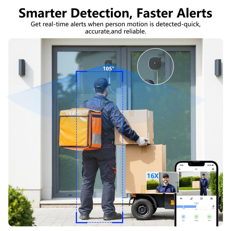 Window Security Camera