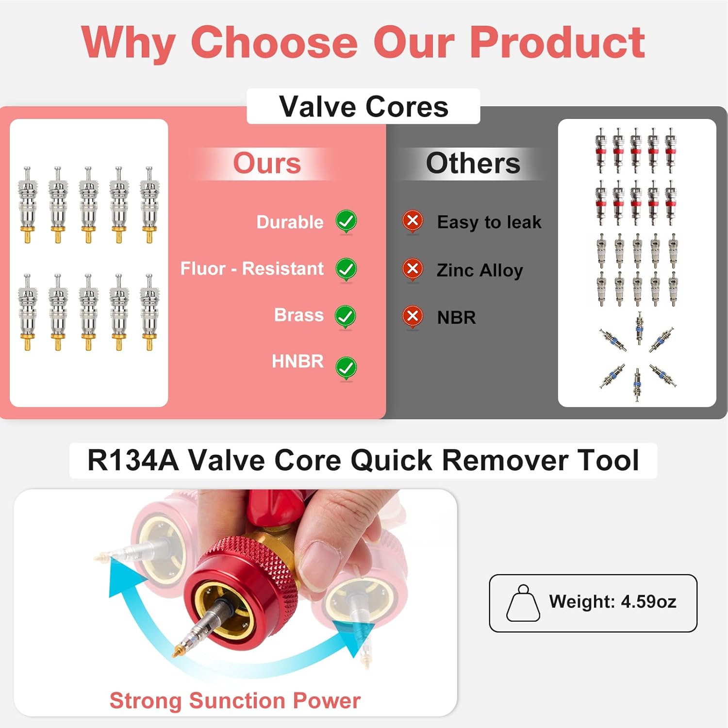 [❅Last Day Sale - 70% OFF]❅ AC Valve Core Quick Remover Installer Tool Set