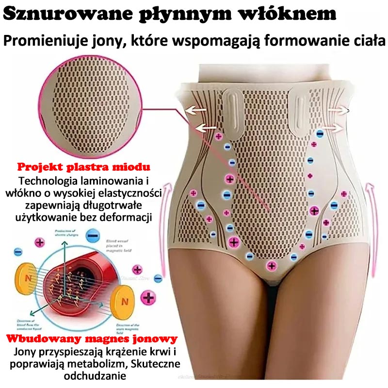 🔥 [3db 12800 Ft] Ionos nadrág a laminálási eljárással történő testformáláshoz