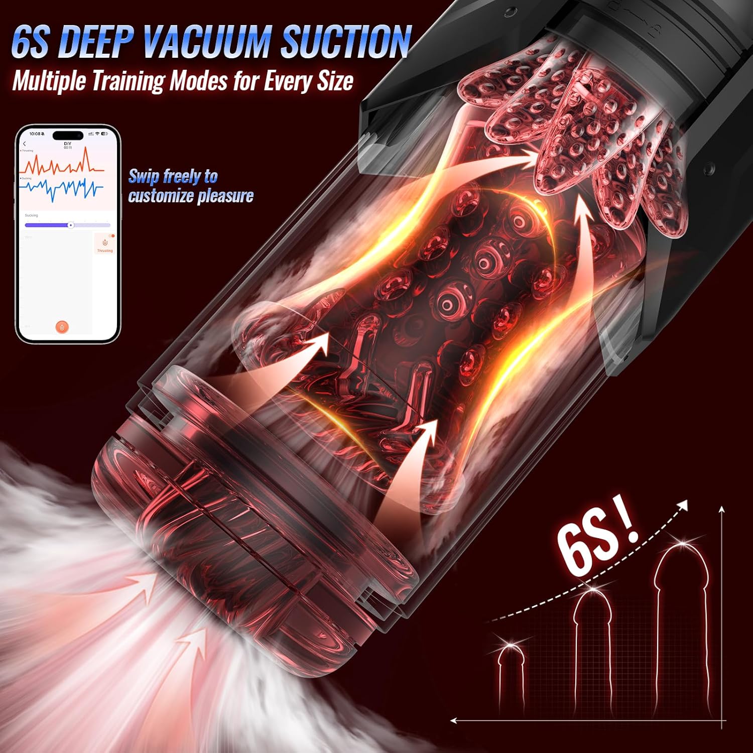 Sex Toys for Men Penis Pump - AI Sync Waterproof Male Masturbator Stroker with 7 Sucking Thrusting Rotating & 7 Licking Modes