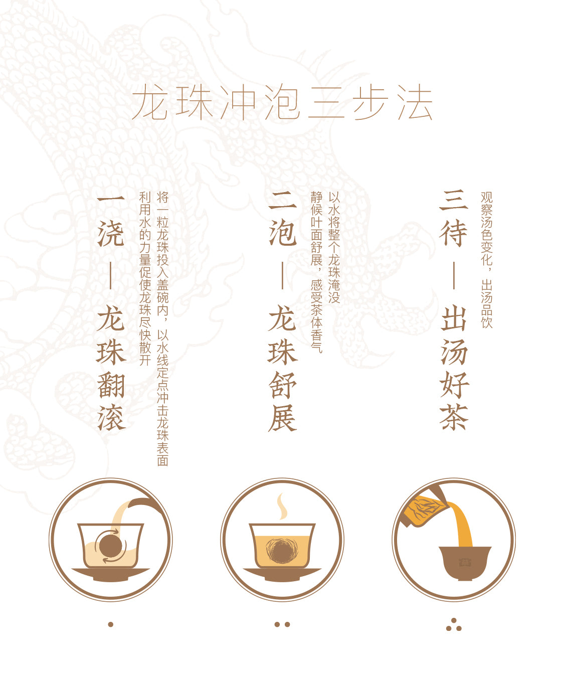 Dragon Ball Gift Package  Quick Brew Raw Pu’er Tea 80g/box-taeteastore