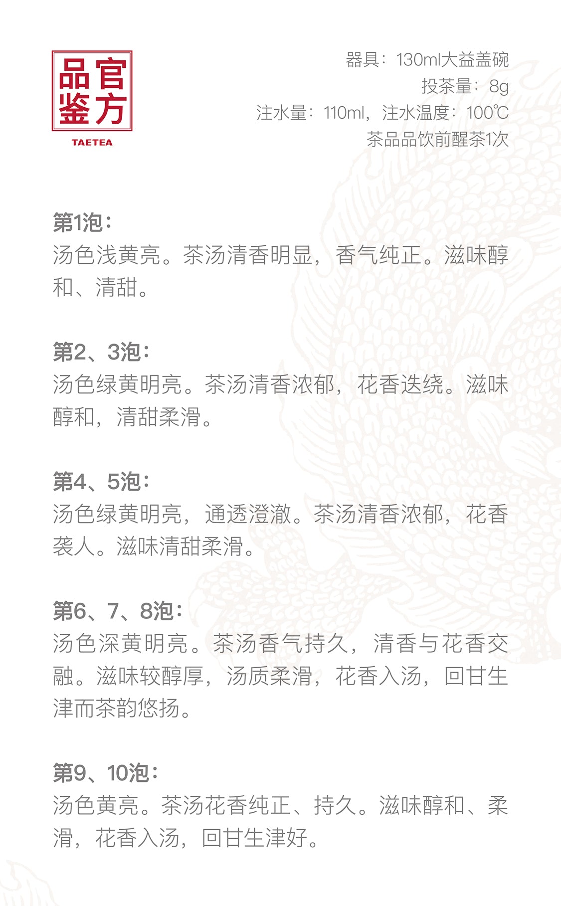 Dragon Ball Gift Package  Quick Brew Raw Pu’er Tea 80g/box-taeteastore