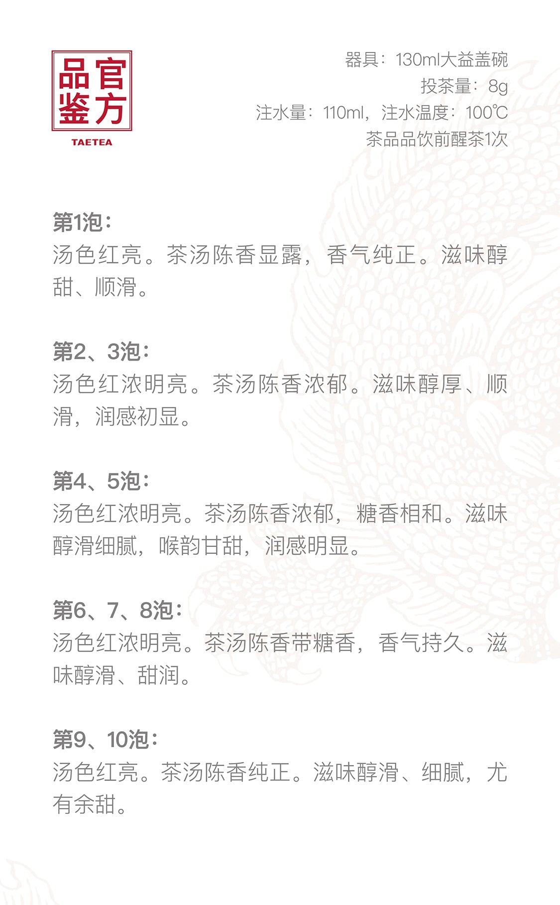 Dragon Ball Gift Package  Quick Brew Ripe Pu’er Tea 80g/box-taeteastore