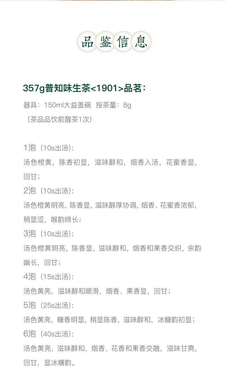 Puzhiwei three-year-old Raw Pu’er Tea gift package-taeteastore