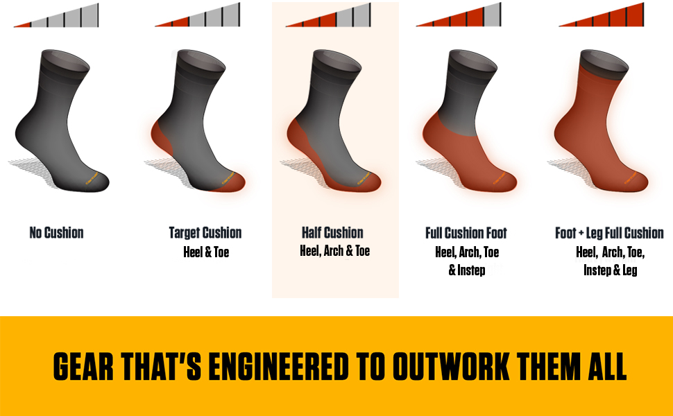 heel arch and toe cushioning. Gear that&#39;s Engineered to outwork them all