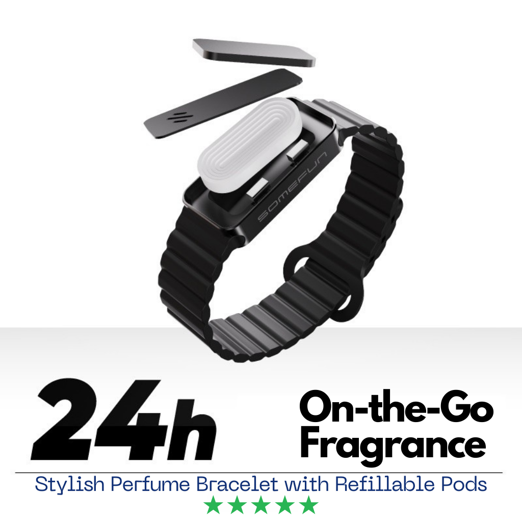 VICTORNEST®Magnetic Fragrance Bracelet