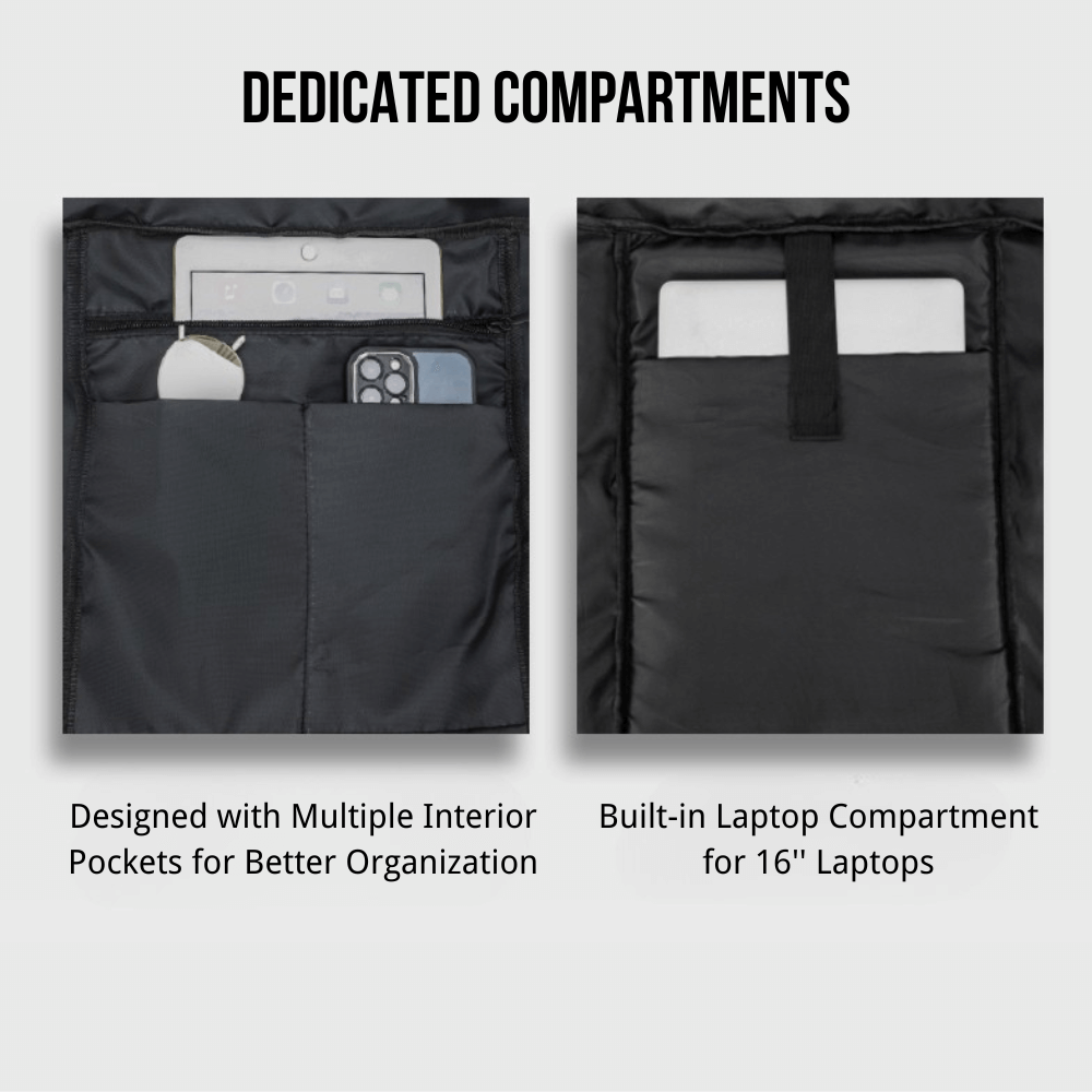 Men & Women Ease Spinal Pressure Waterproof Travel Laptop Backpack