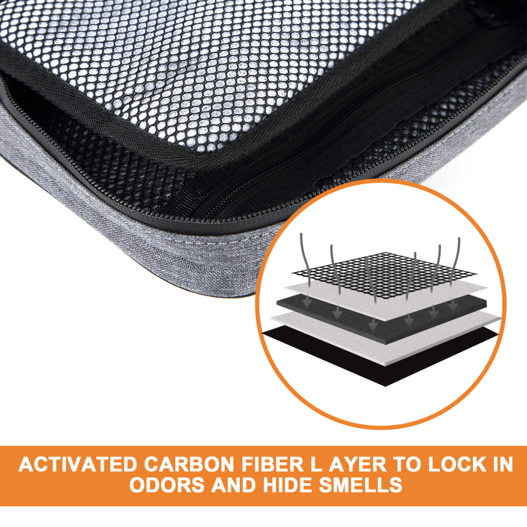 [Copy]VICTORNEST®Smell Proof Odorless Bag