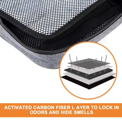[Copy]VICTORNEST®Smell Proof Odorless Bag