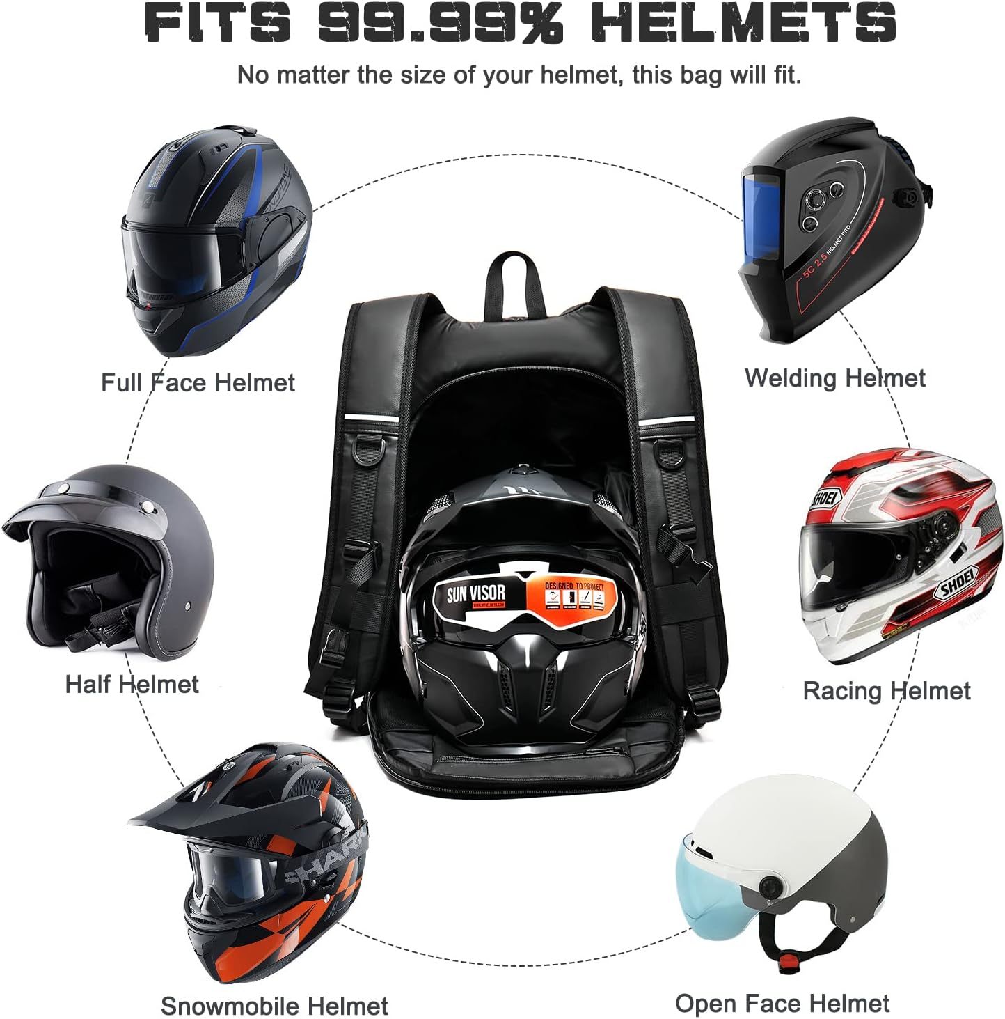 VICTORNEST®Motorcycle Backpack,Waterproof Helmet Backpack for Men