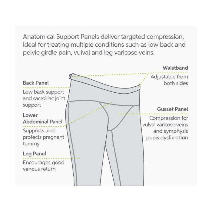 SRC Health Pregnancy Leggings