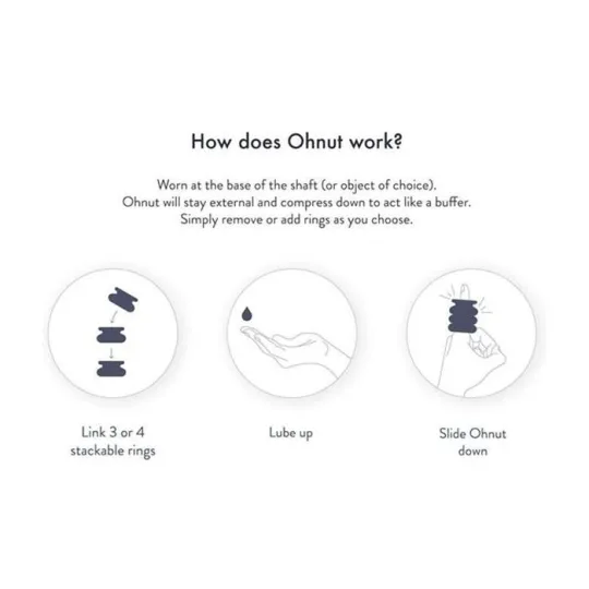 Ohnut Classic Depth Limiting Penetration Rings
