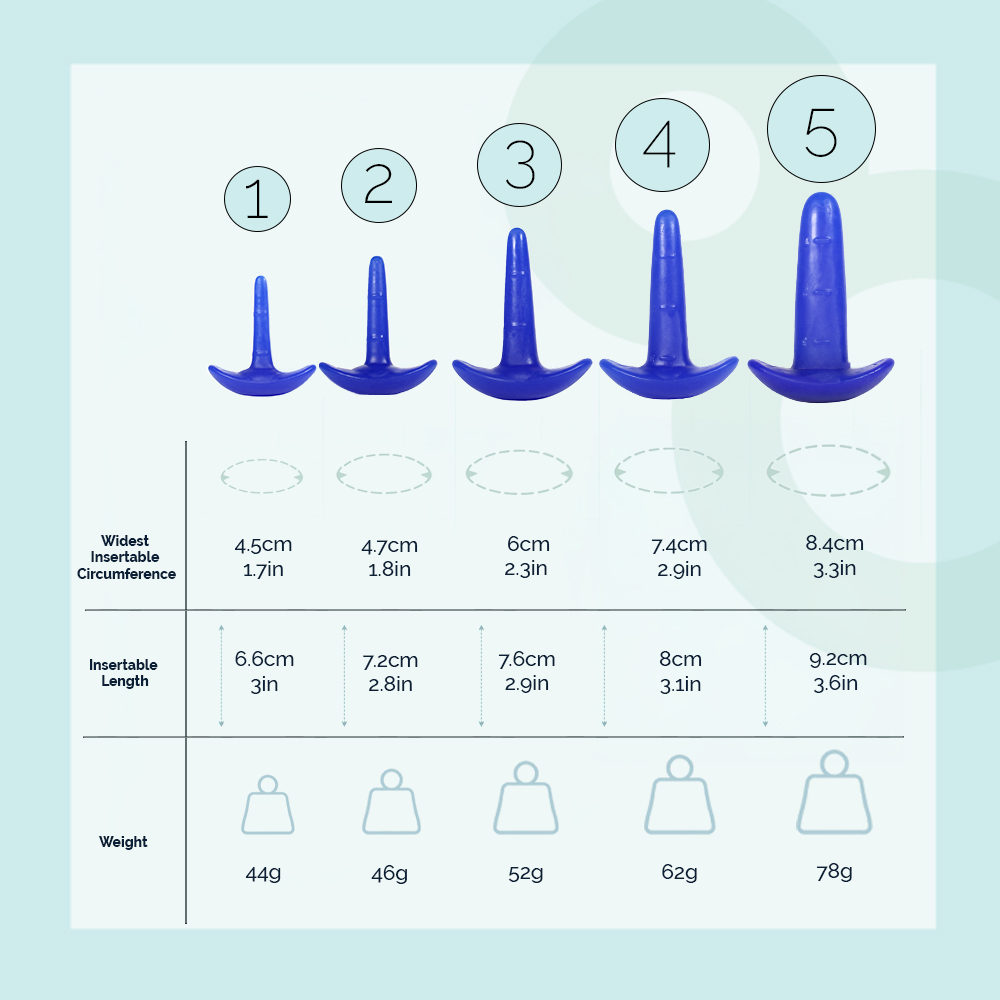 Kegel8 Anal Dilators