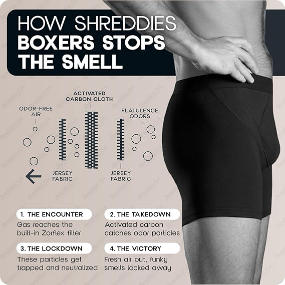 Shreddies Men's Support Boxers