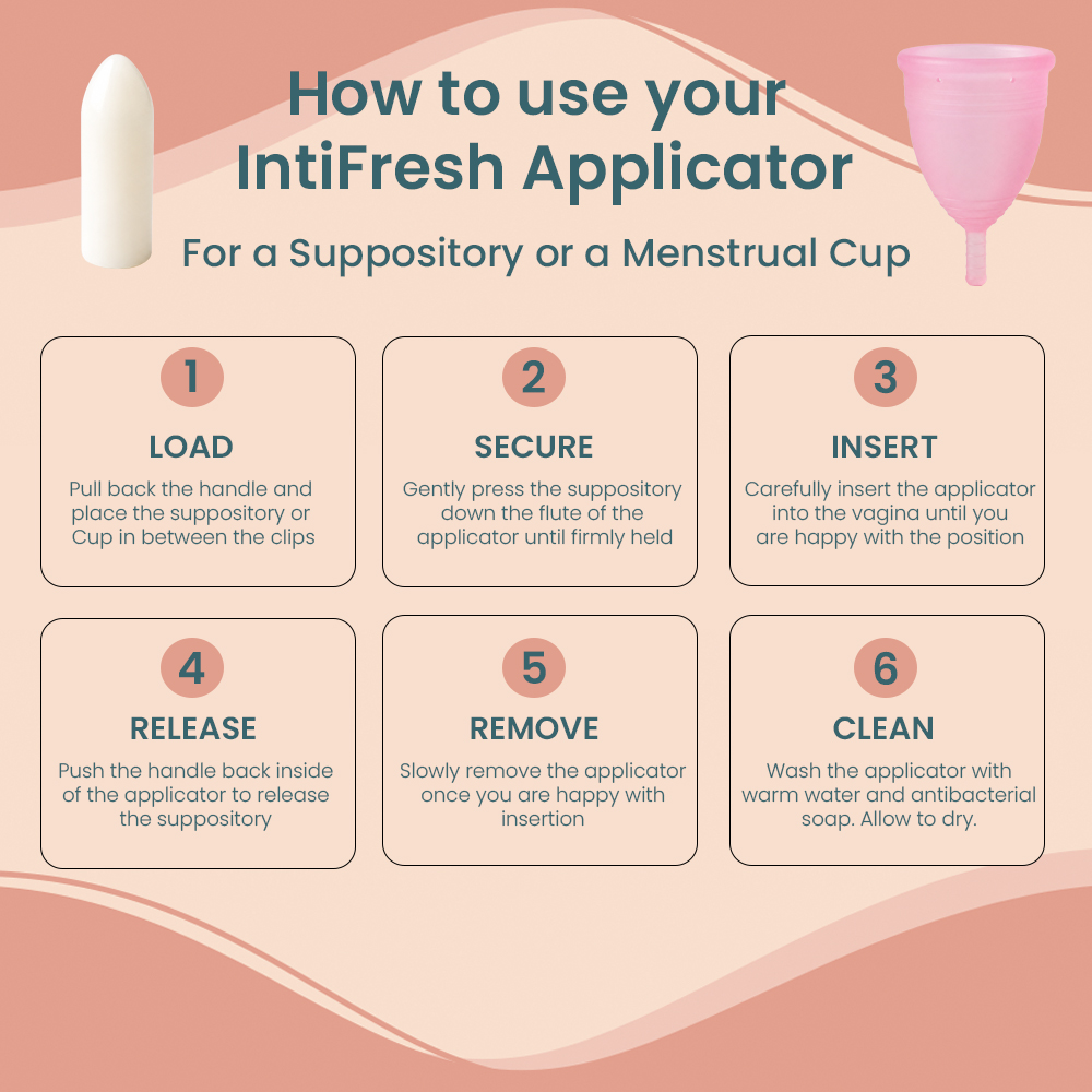 IntiFresh Suppository Applicator