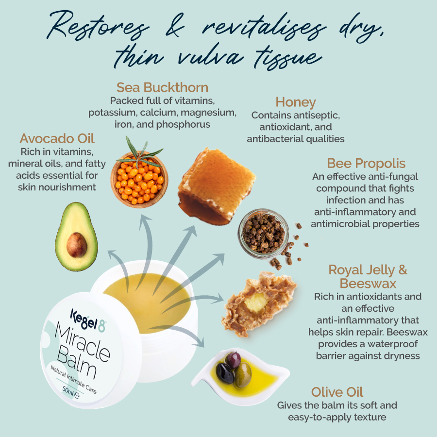 Kegel8 Miracle Balm Natural Intimate Care