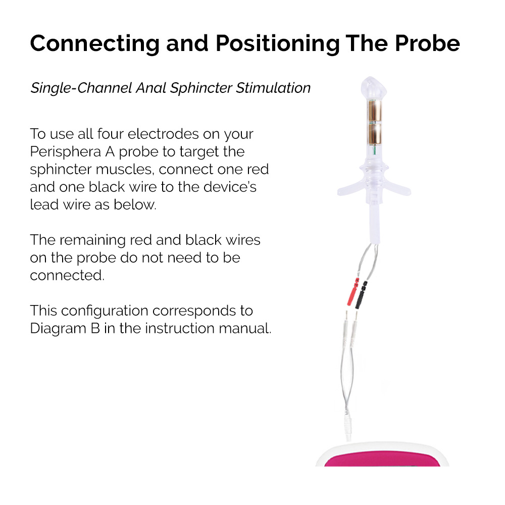 BEAC Med Perisphera-A Anal Probe