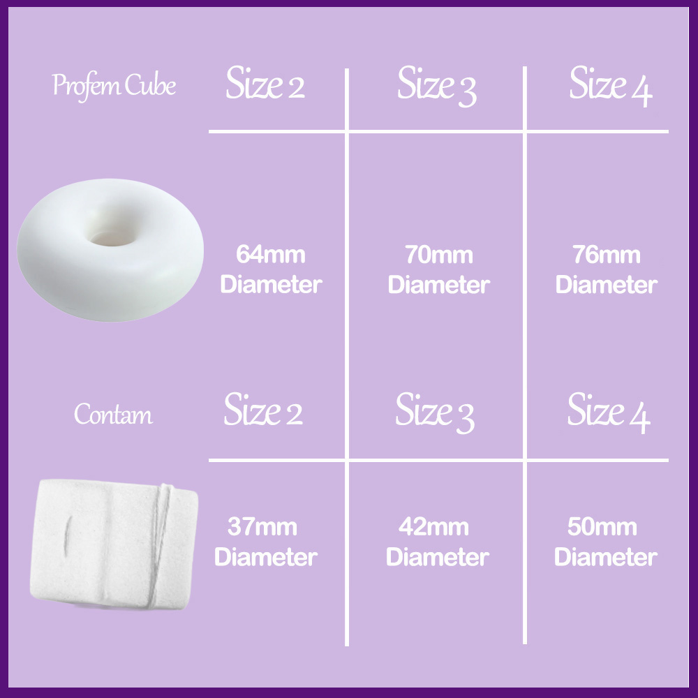 ProFem Donut Pessary