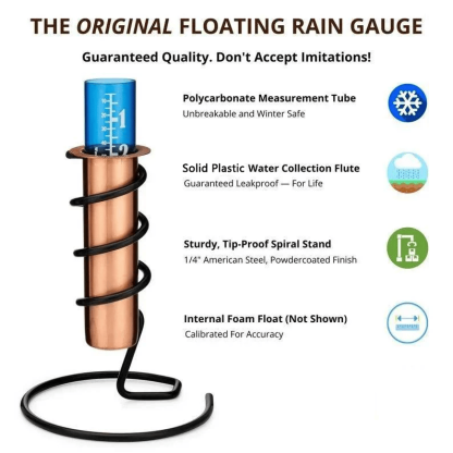 World's Coolest Rain Gauge