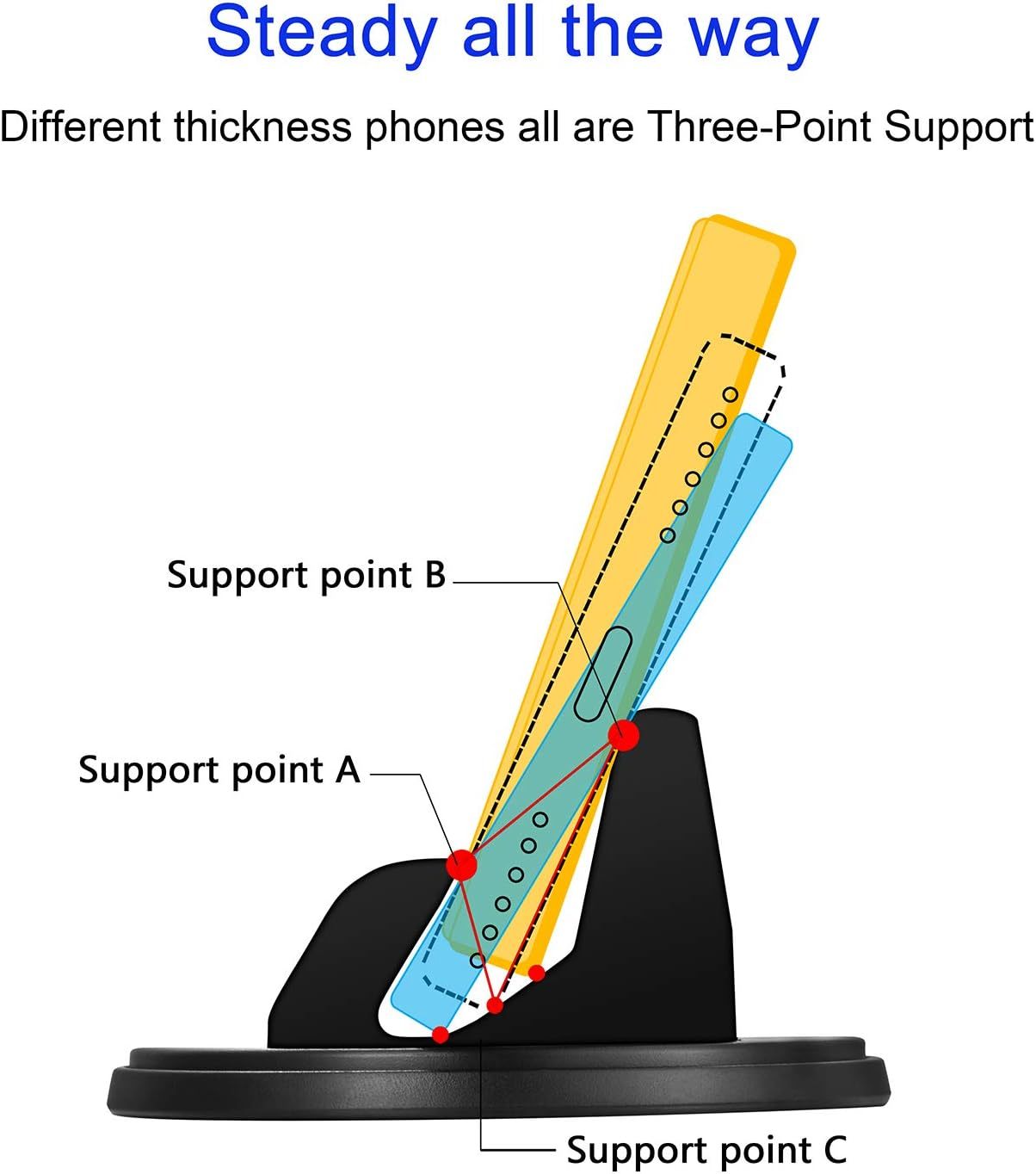 Dashboard Cell Phone Holder for Car[Vertical Horizontal 360°Rotate] Car Phone Mount,Compatible iPhone 12 11 XS X 8 7 Pro Max Samsung Android Smartphones and More