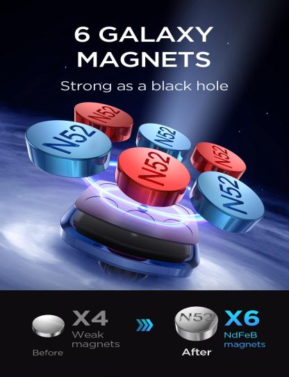 2 Pack Magnetic Phone Holder for Car Vent, [6 Strong Magnets] Magnetic Car Mount, Hands Free Air Vent Cell Phone Holder Mount for Car, Fit 4-11in iPhone 13 Pro Max,13 Pro, All Phones Sliver