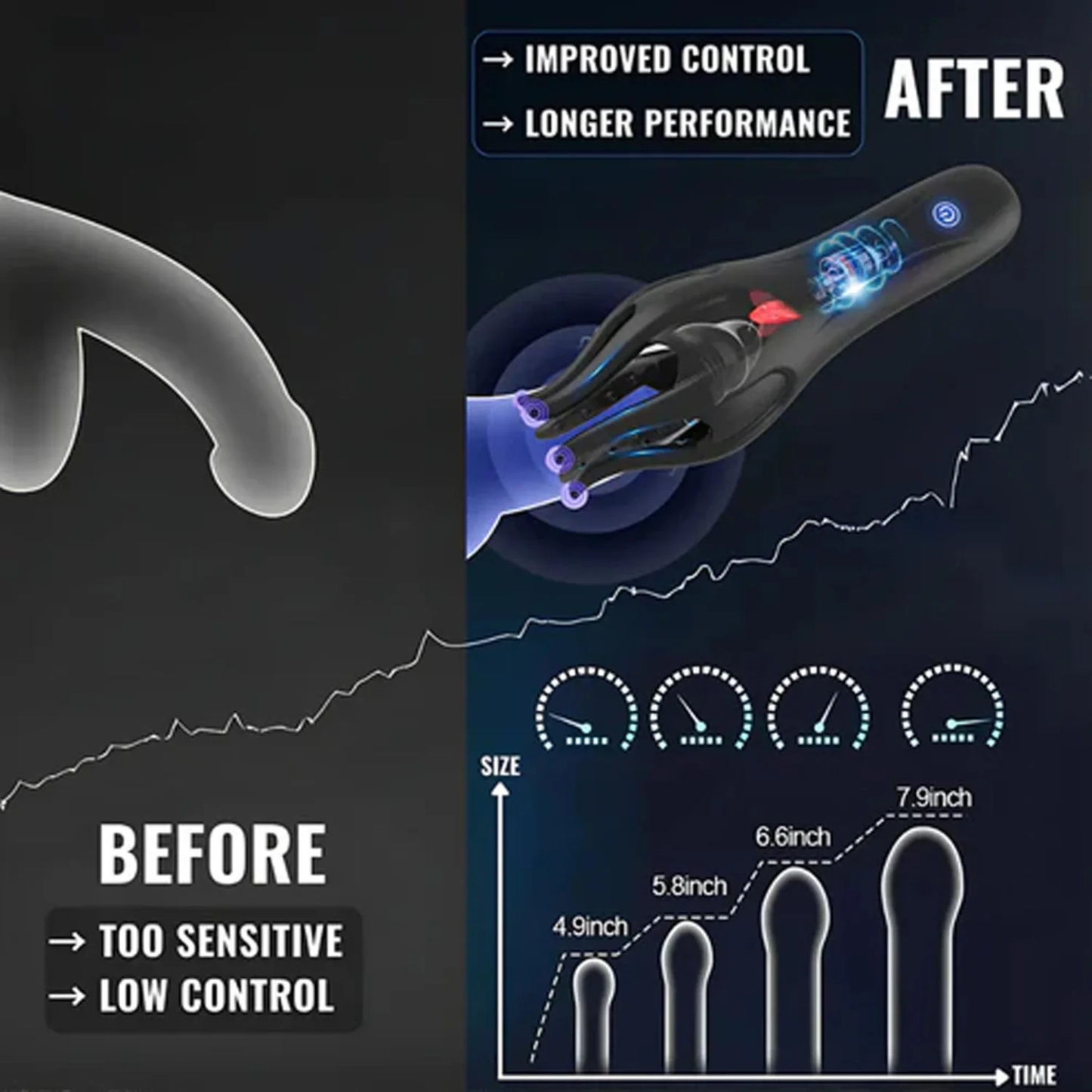 Proč je Neuman™ v roce 2025 domácím přístrojem číslo 1 pro léčbu erektilní dysfunkce, předčasné ejakulace a Peyronieho choroby