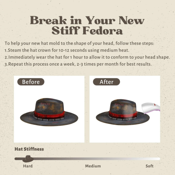 Crimson - Vintage Handcrafted Burned Distressed Fedora Hat