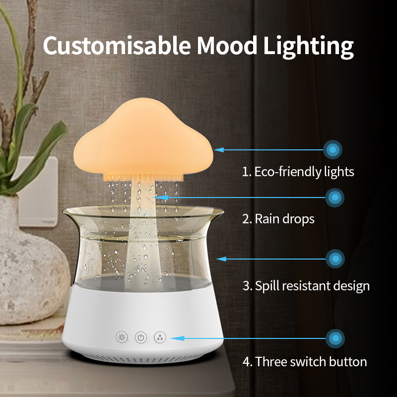 Newmelo®Sleep Aid Aromatherapy Machine Humidifier-2
