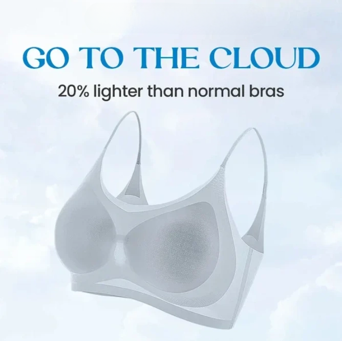 ✨Buy 1 free 1 🔥 Summer ultra-thin plus size ice silk comfort bra