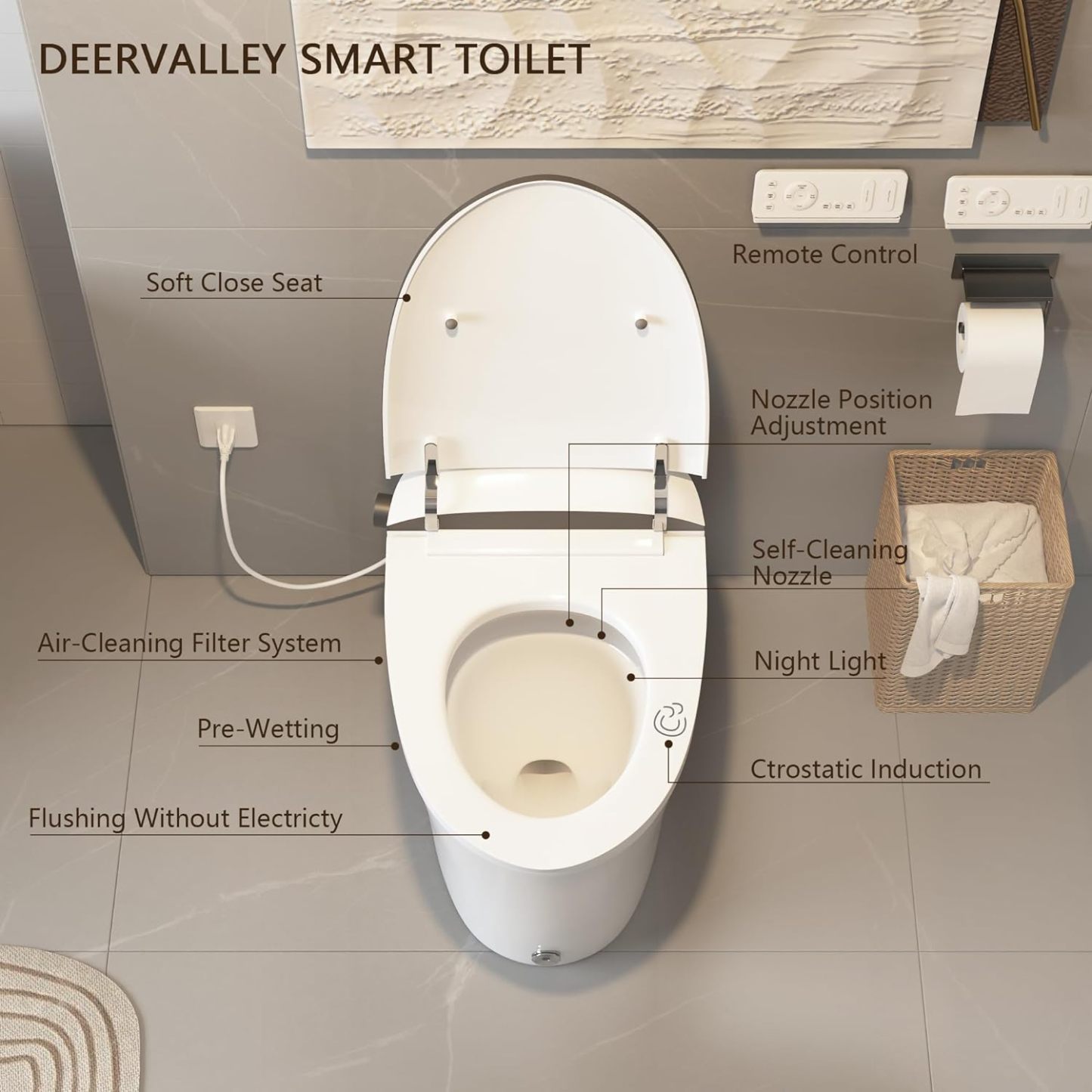 Smart Toilet DV-1S0019 White-Arrisea