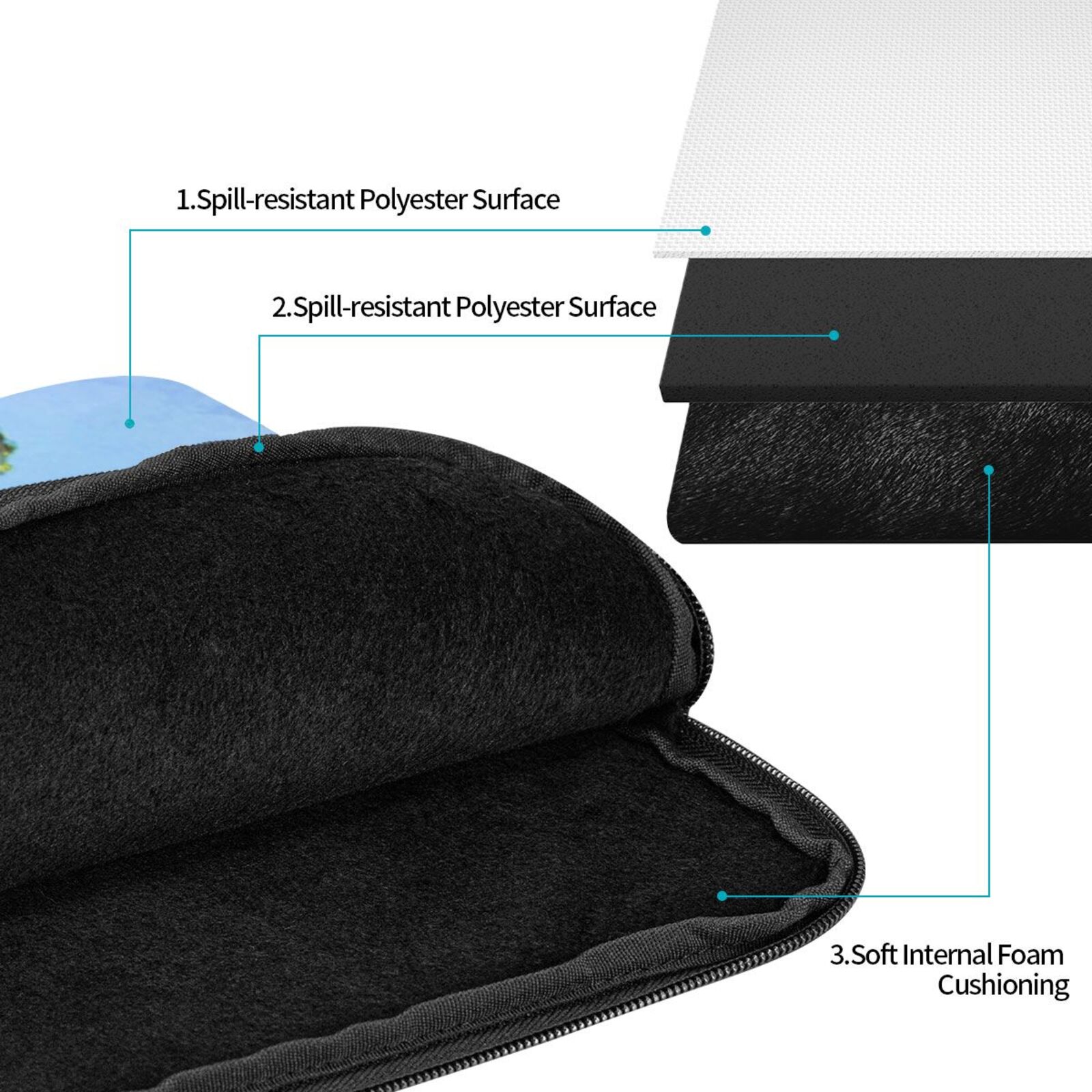 Portable Laptop Sleeve-Jadeite 