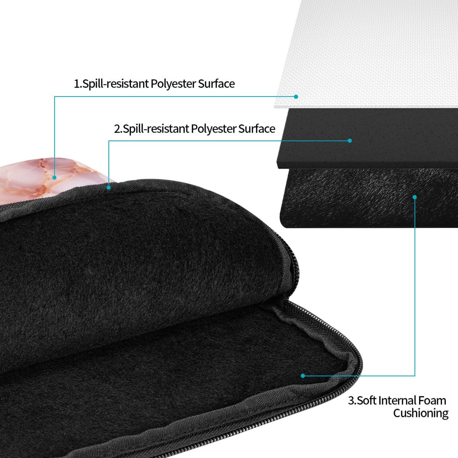 Portable Laptop Sleeve-Pink Ceramic