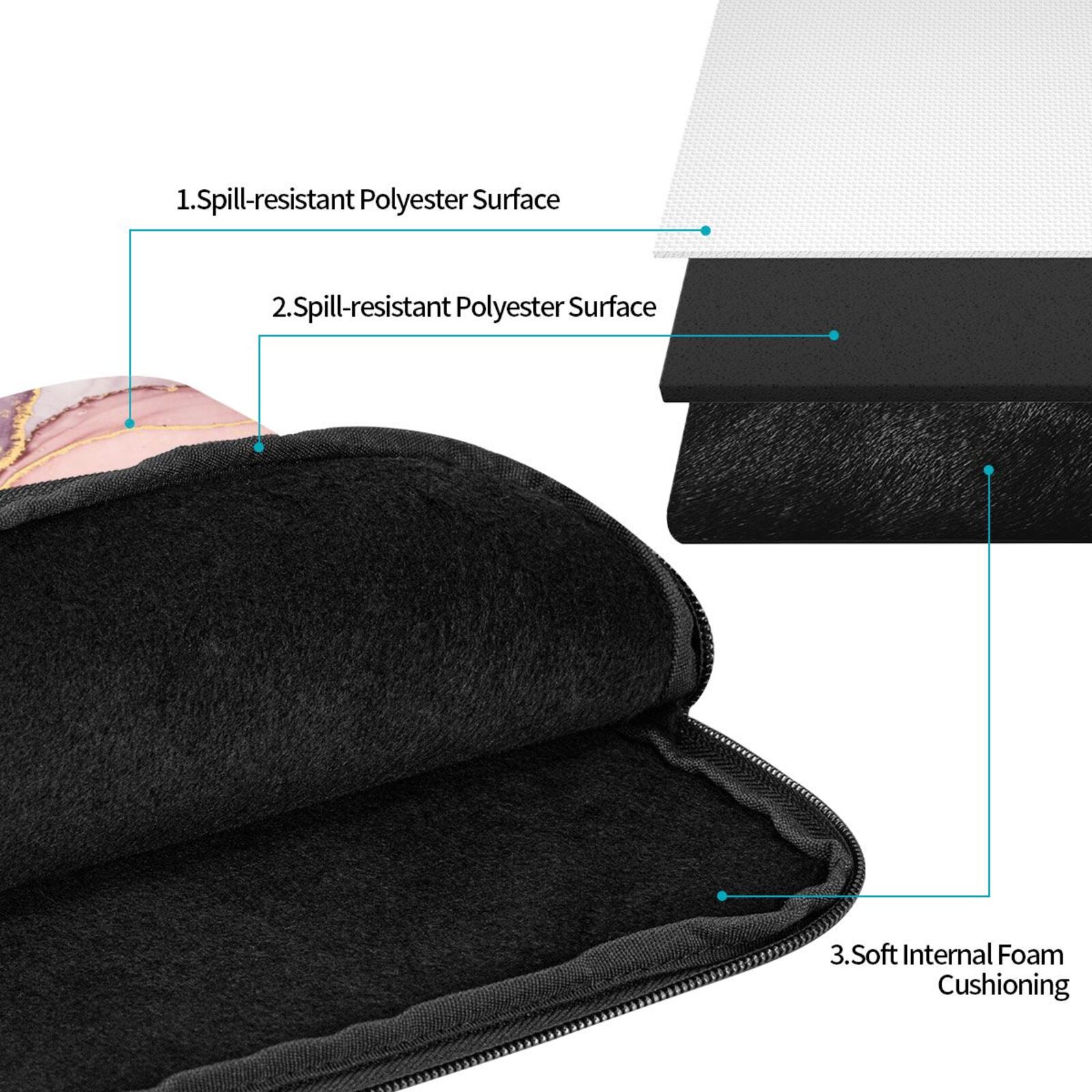 Portable Laptop Sleeve-Pink Charm