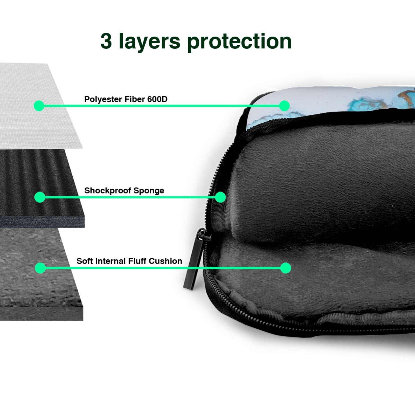 Laptop Bag Crossbody Shoulder- In The Ocean