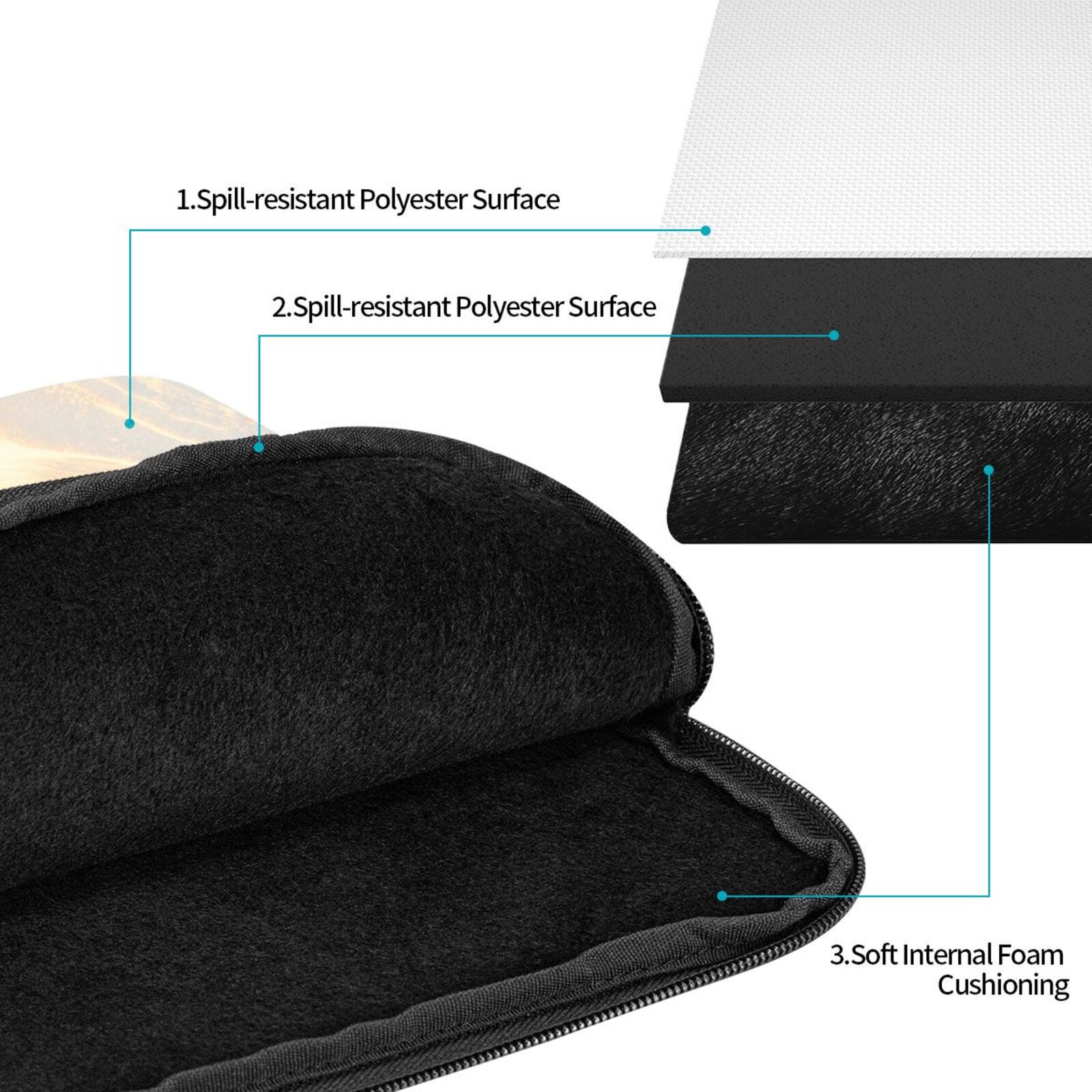 Portable Laptop Sleeve-Gorgeous