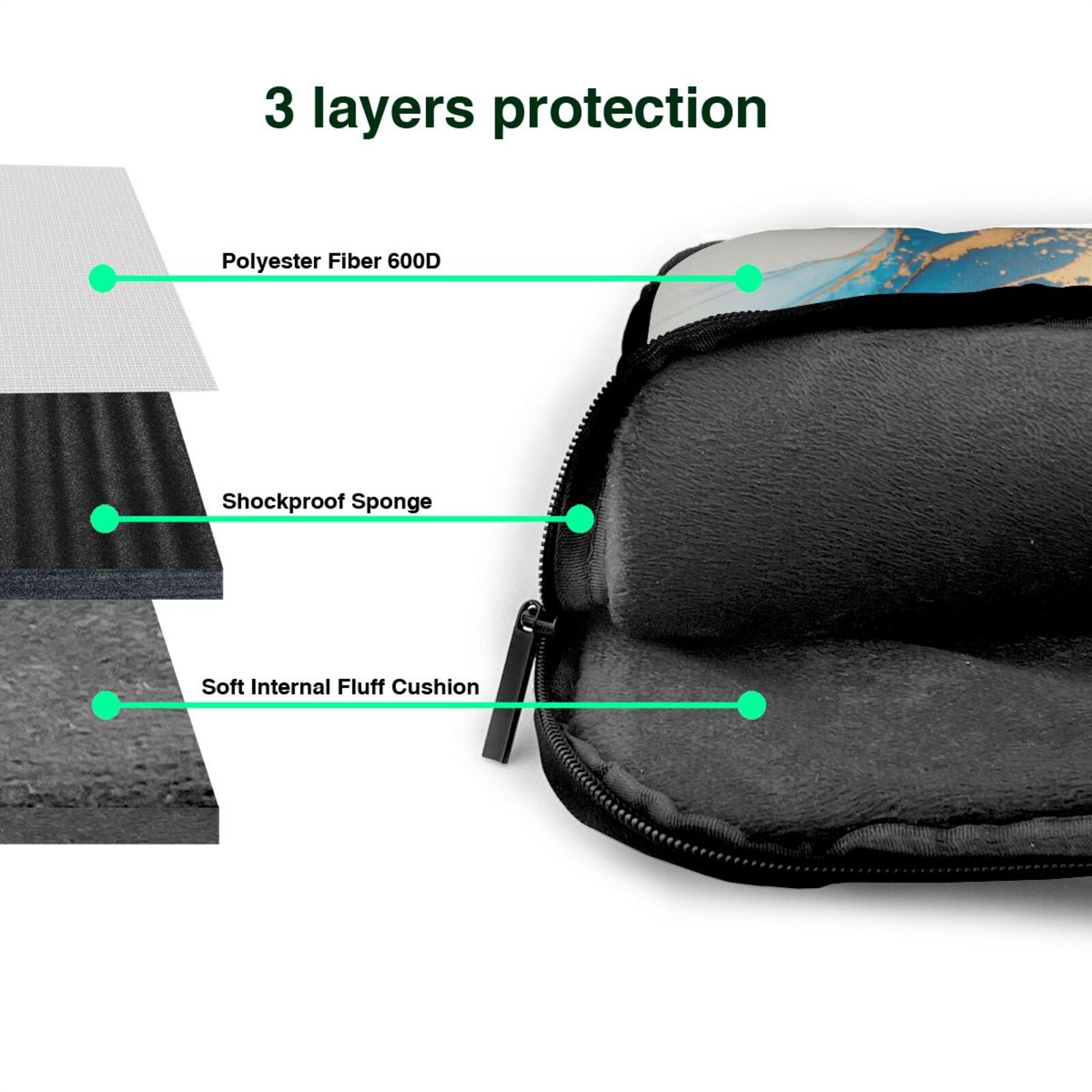 Laptop Bag Crossbody Shoulder- Gorgeous