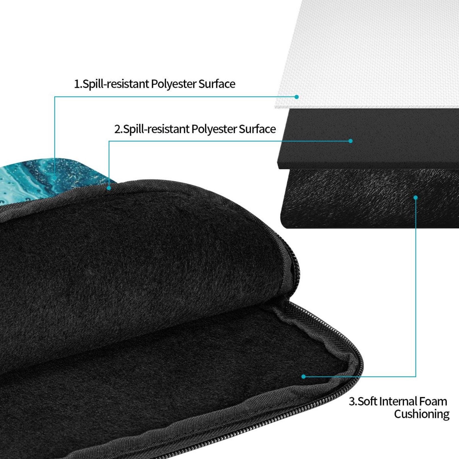 Portable Laptop Sleeve-Blue Memory