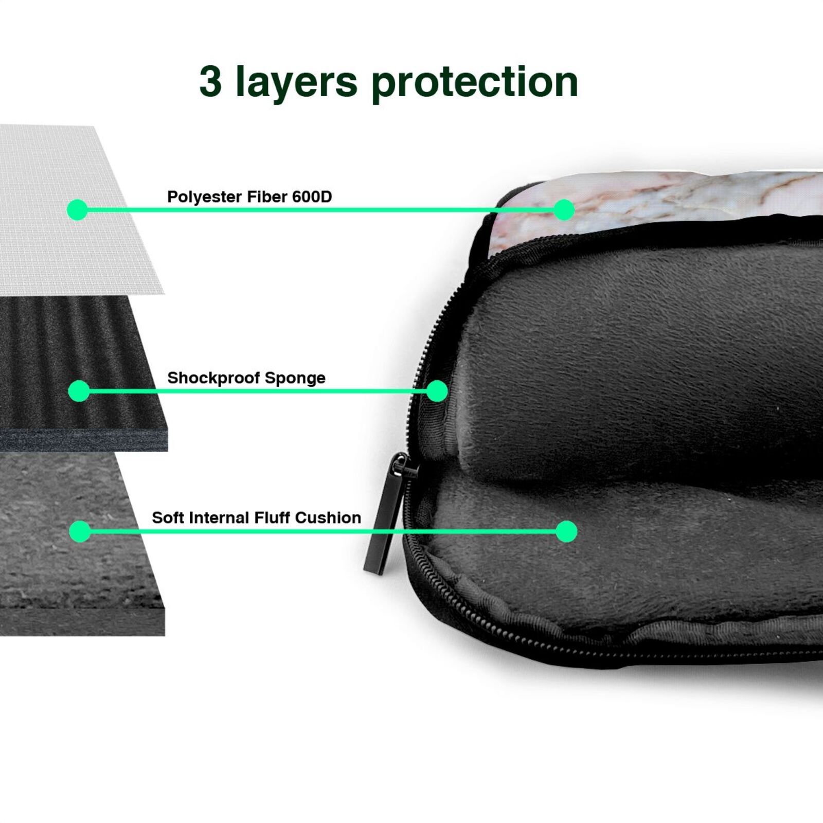 Laptop Bag Crossbody Shoulder- Fragrance