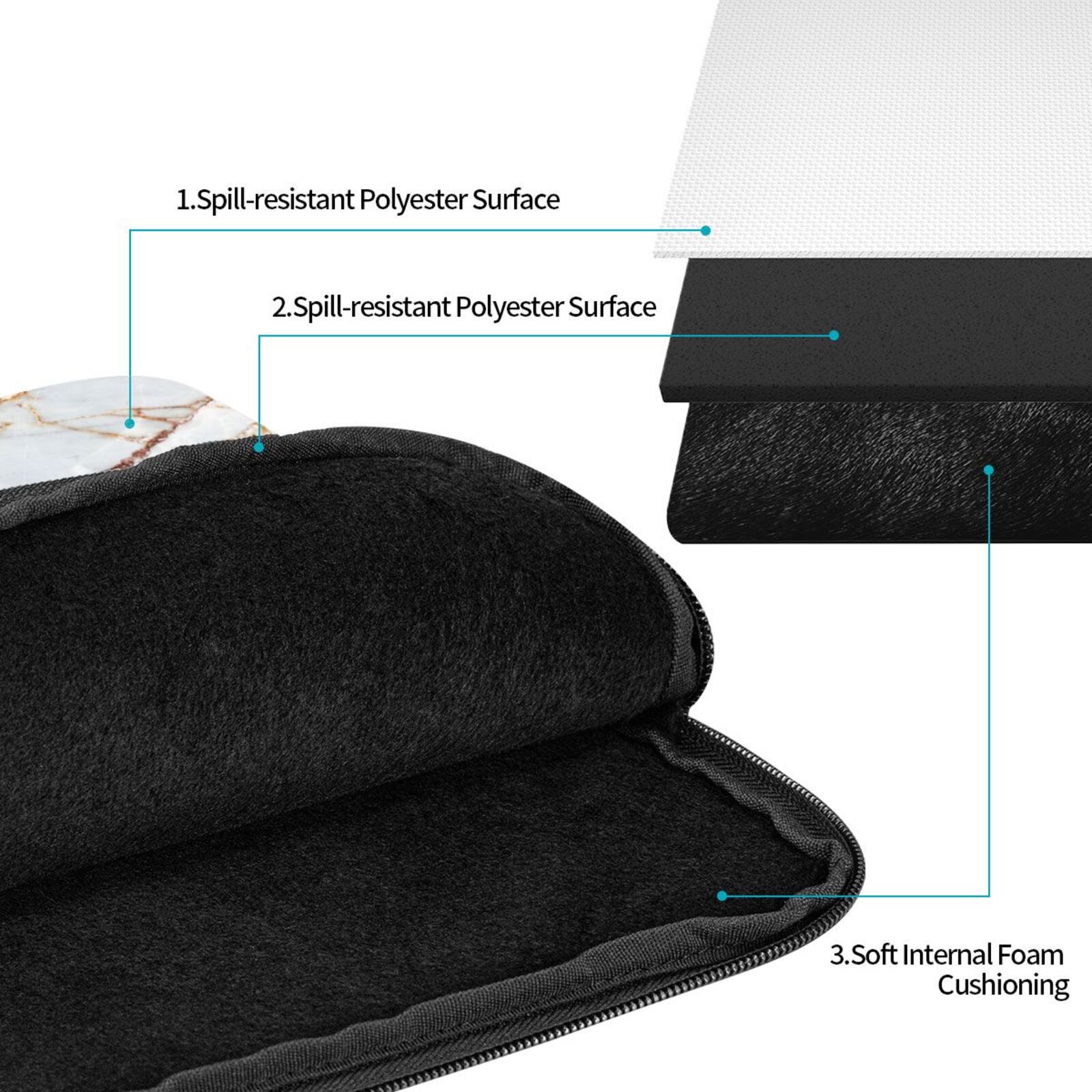 Portable Laptop Sleeve-Golden shock